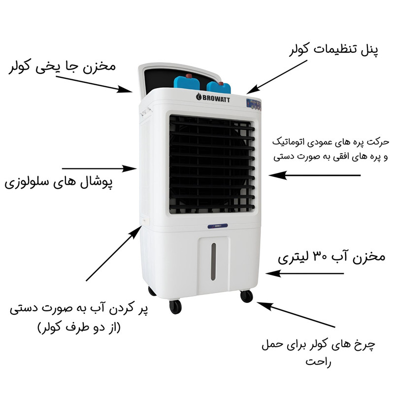 کولر آبی سلولزی 2800 بروات مدل BR-24000