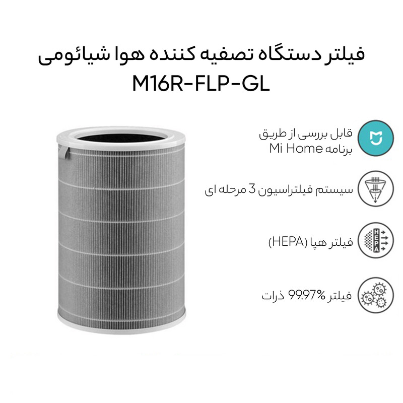 فیلتر دستگاه تصفیه کننده هوا شیائومی مدل 4LITE M17-FLP-GL