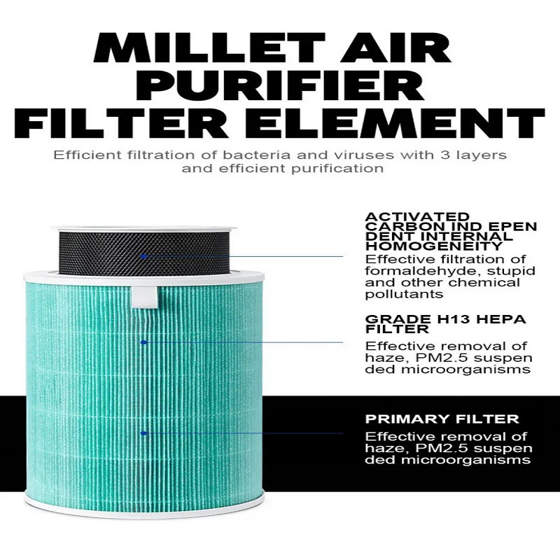فیلتر هپا دستگاه تصفیه کننده هوا شیائومی مدل Air Purifier 4
