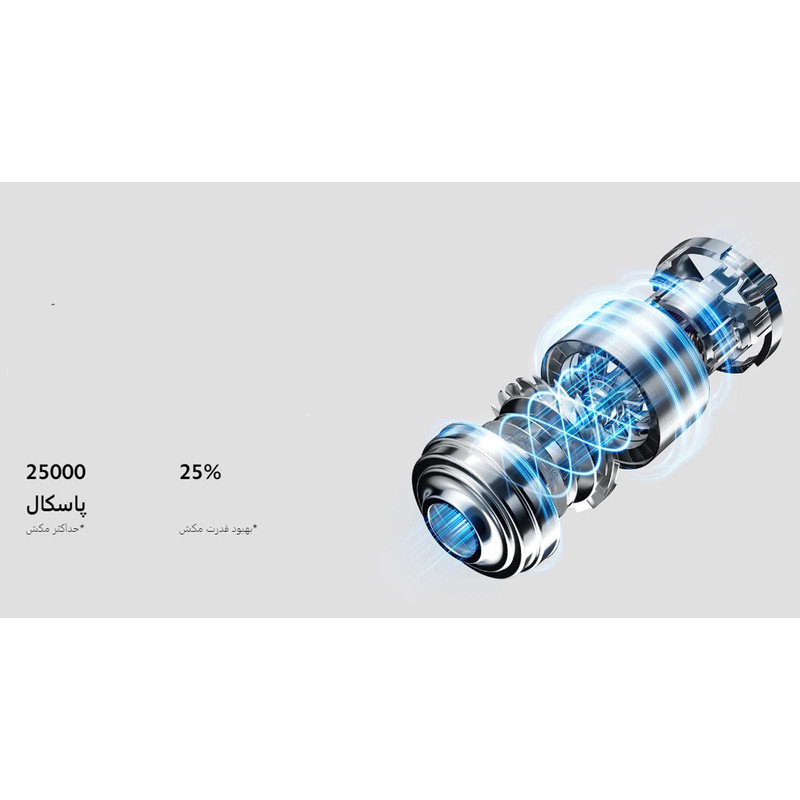 جارو شارژی عصایی شیائومی مدل G20 Global Version