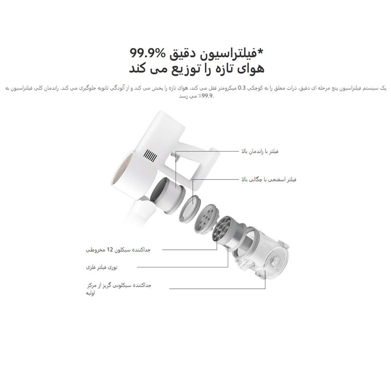 جارو شارژی عصایی شیائومی مدل G20 Global Version