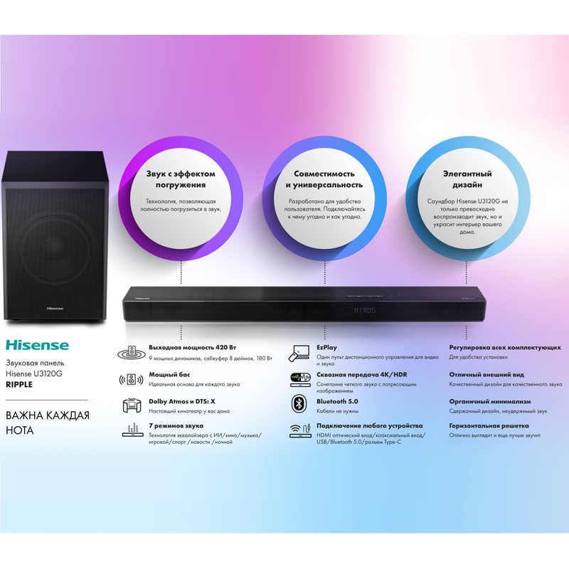 ساندبار هایسنس مدل U3120G