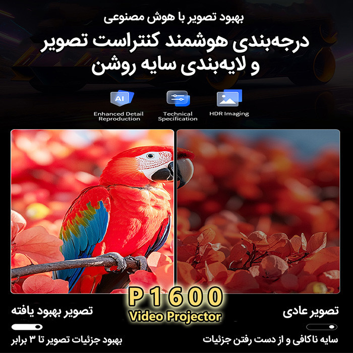 ویدئو پروژکتور مدل P1600 با رزولوشن 1920x1080|FHD