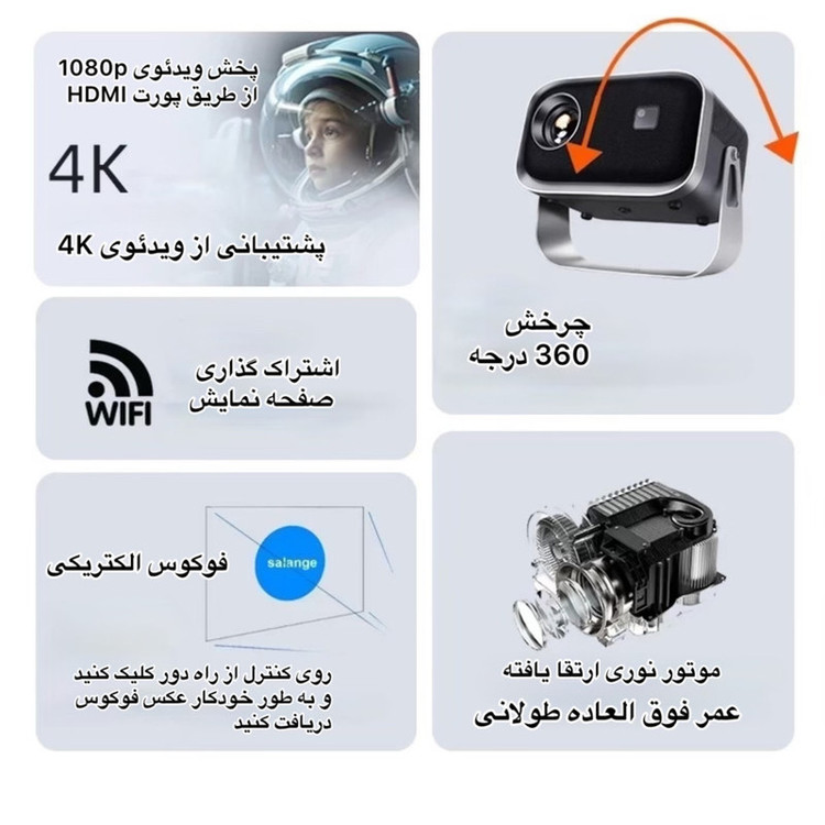 ویدئو پروژکتور مدل P28B