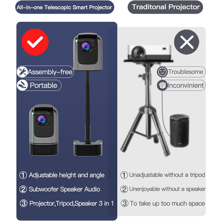ویدئو پروژکتور آیریور مدل TS1 PRO