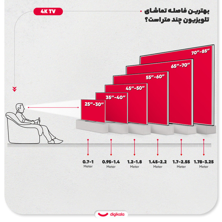تلویزیون 55 اینچ اولد هوشمند سام مدل QA55Q60DMHCHD