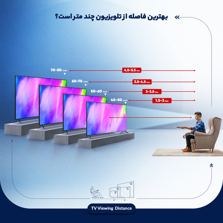تلویزیون 32 اینچ ال ای دی سام مدل UA32T4600TH