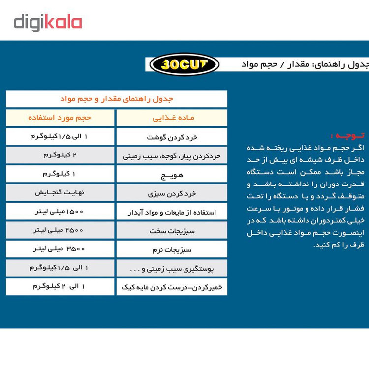 غذاساز سی کات کد 100000115