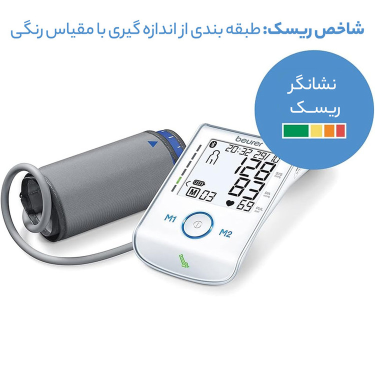 فشارسنج بازویی دیجیتال بیورر مدل BM 85