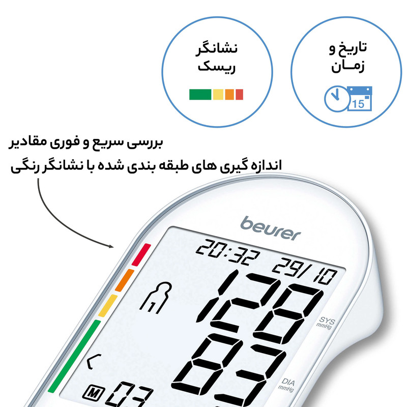 فشارسنج دیجیتال بیورر مدل BM55