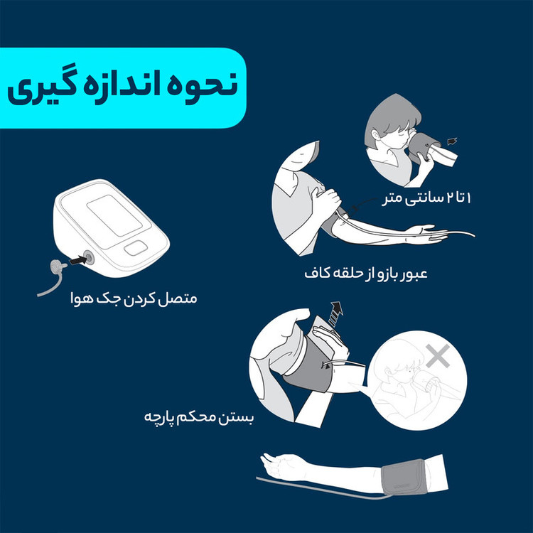 فشارسنج مچی دیجیتال امرن مدل HEM-7143