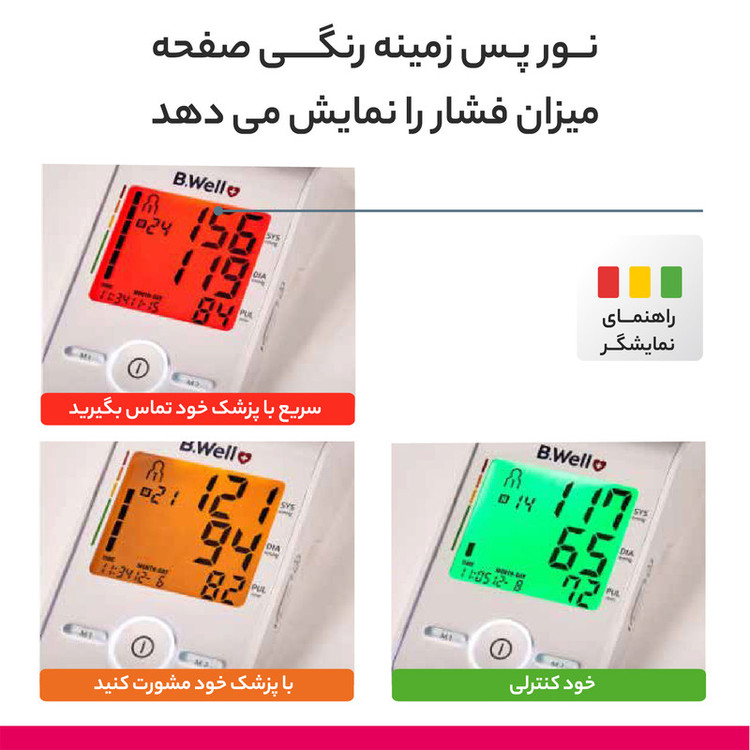 دستگاه فشارسنج بازویی بی ول مدل MED-55