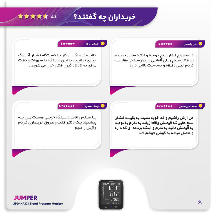 فشارسنج مچی دیجیتال جامپر مدل JPD-HA121