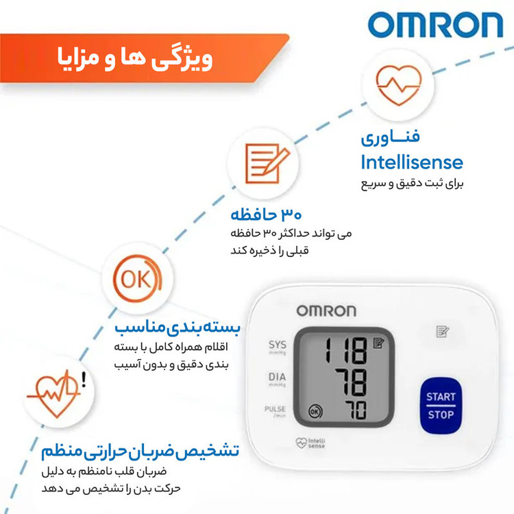 فشارسنج بازویی دیجیتال امرن مدل RS2