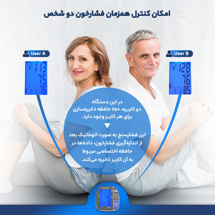 فشارسنج بازویی دیجیتال گلامور مدل TMB-1112NEW