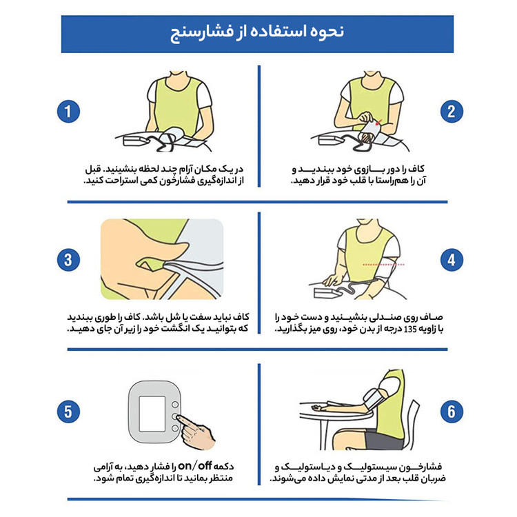 فشارسنج بازویی دیجیتال گلامور مدل TMB-1112NEW