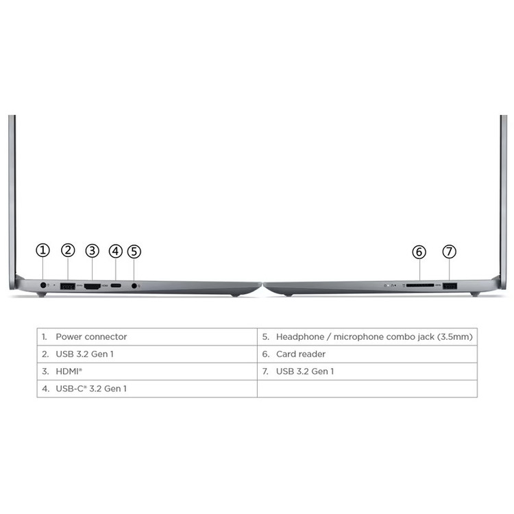 لپ تاپ 15.6 اینچی لنوو مدل Ideapad slim 3 15AMN8-R5 7520U-16GB LPDDR5 5500MHz-512GB SSD-FHD IPS