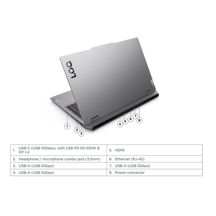 لپ تاپ 15.6 اینچی لنوو مدل LOQ 15IRX10-i7 13650HX-16GB DDR5 4800MHz-512GB SSD-RTX5060 8GB-FHD 144Hz-W