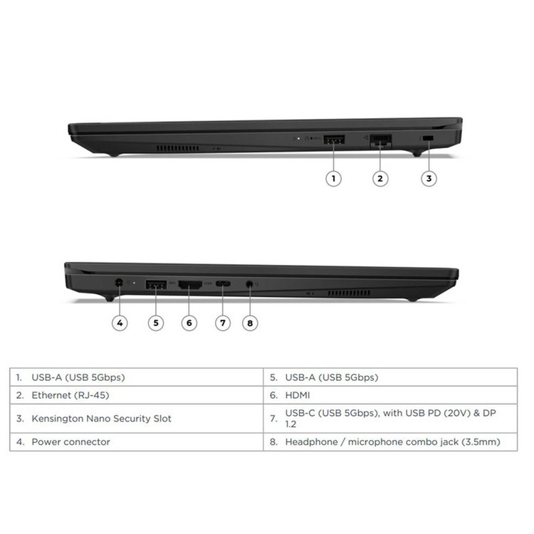 لپ تاپ 15.6 اینچی لنوو مدل V15 G5 IRL-i3 1315U-16GB DDR5 5200MHz-512GB SSD-TN - کاستوم شده