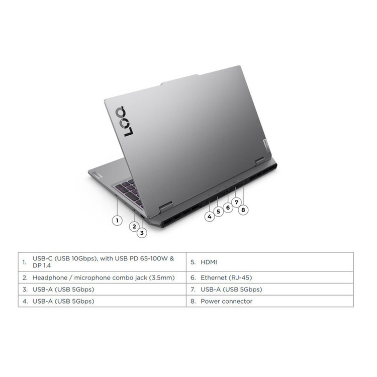 لپ تاپ 15.6 اینچی لنوو مدل LOQ 15IRX10-i7 13650HX-16GB DDR5 4800MHz-1TB SSD-RTX5060 8GB-FHD 144Hz-W - کاستوم شده