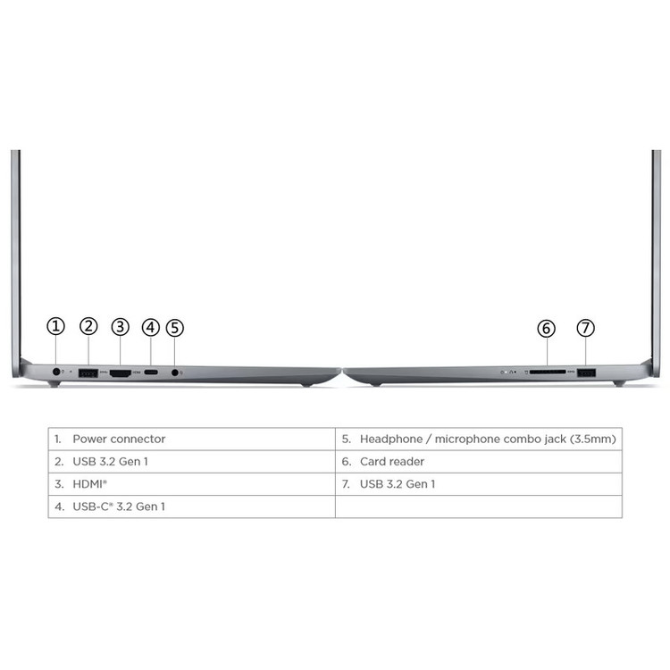 لپ تاپ 15.6 اینچی لنوو مدل IdeaPad Slim 3 15AMN8-Athlon 7120U-8GB LPDDR5 5500MHz-512GB SSD-TN